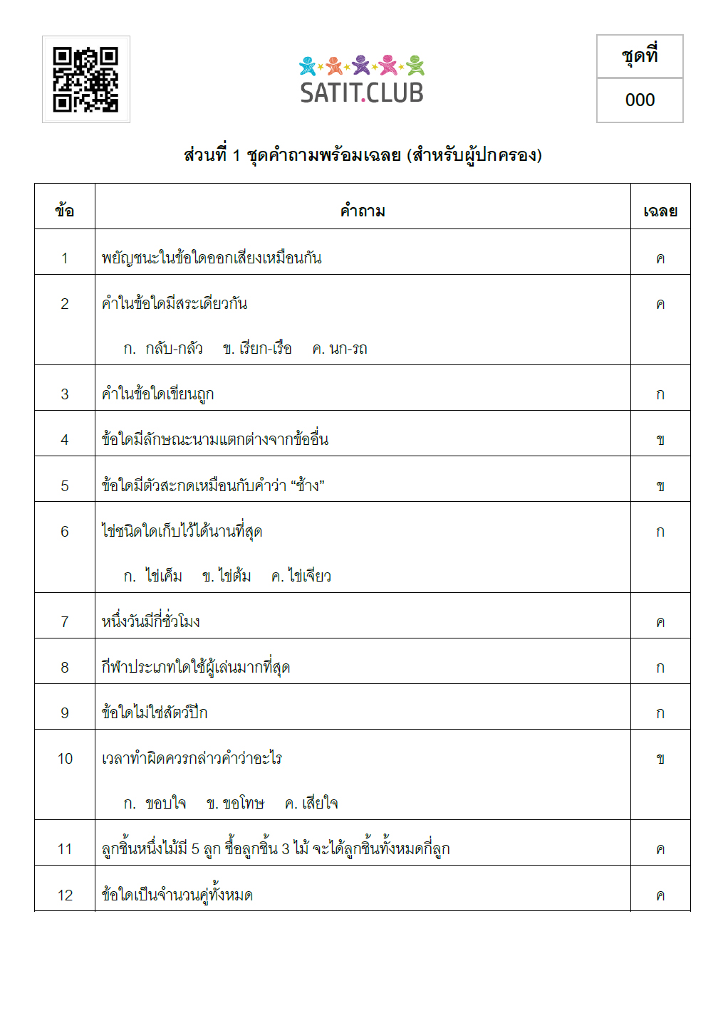 ตัวอย่างข้อสอบสาธิต 2