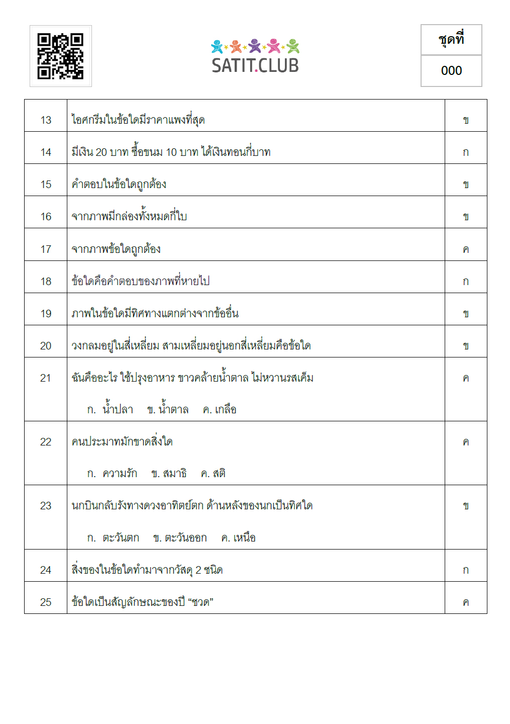 ตัวอย่างข้อสอบสาธิต 3