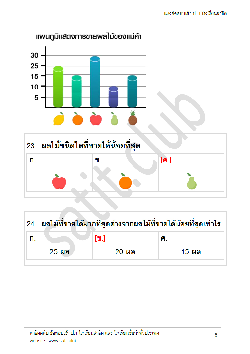 ตัวอย่างแนวข้อสอบสาธิต 9