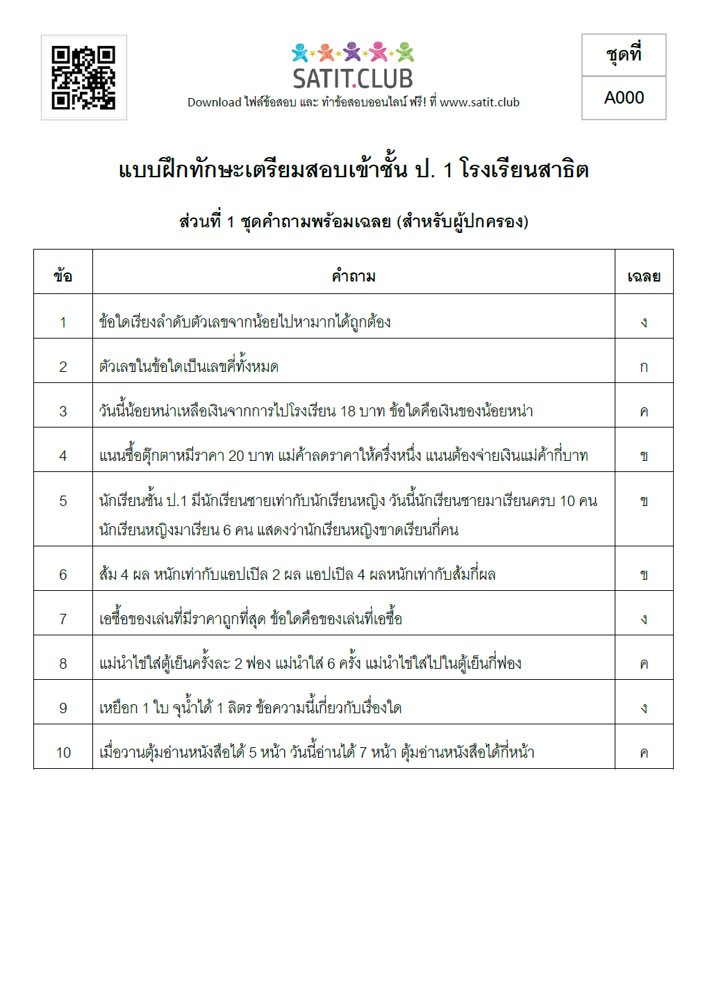 ตัวอย่างแนวข้อสอบสาธิต 1