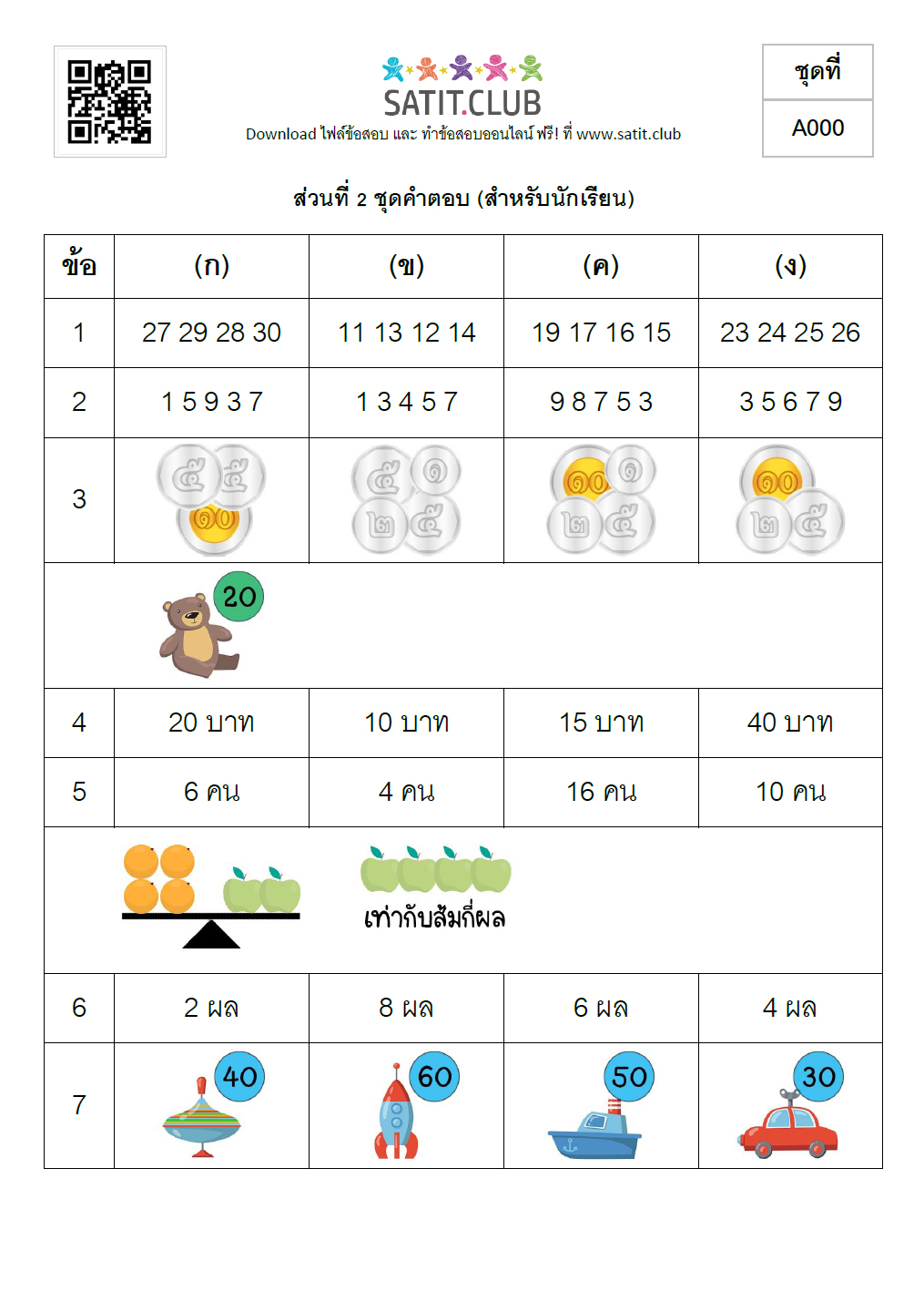 ตัวอย่างแนวข้อสอบสาธิต 2