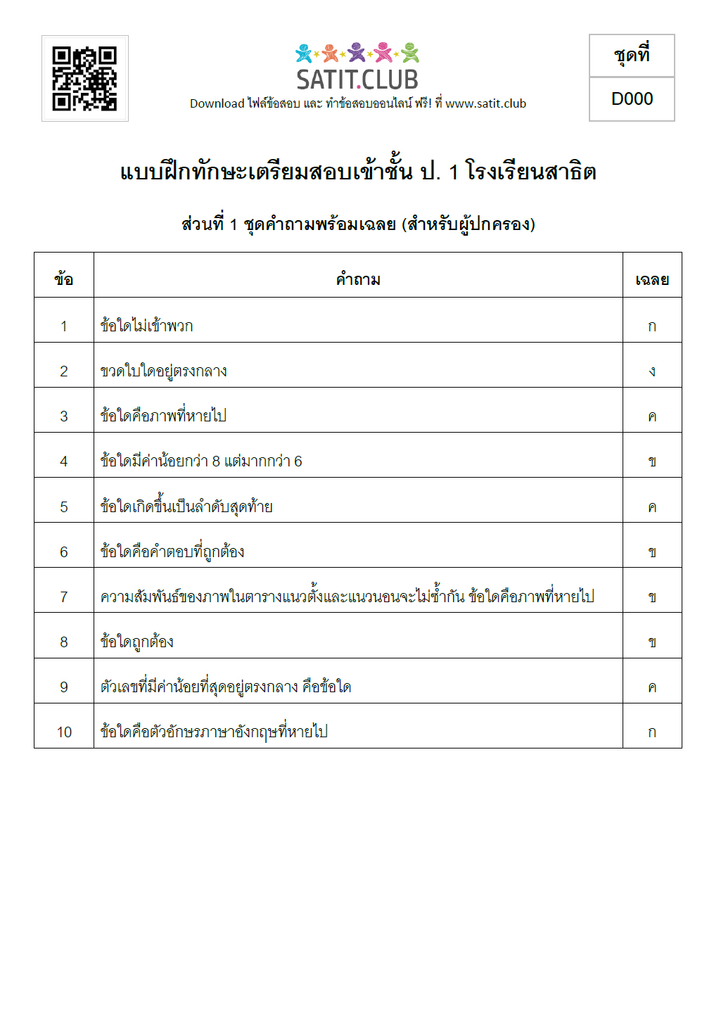 ตัวอย่างแนวข้อสอบสาธิต 13